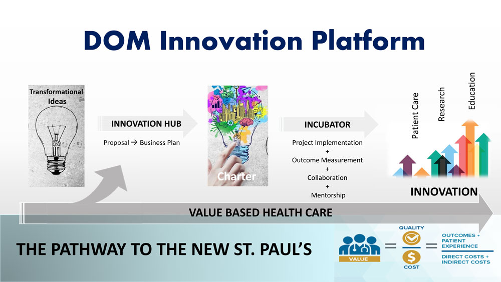 DOM Innovation Platform
