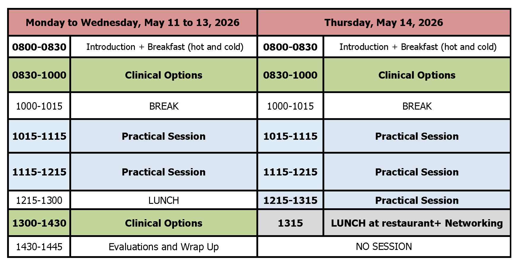 IM Review Course 2026 suggestionsv4